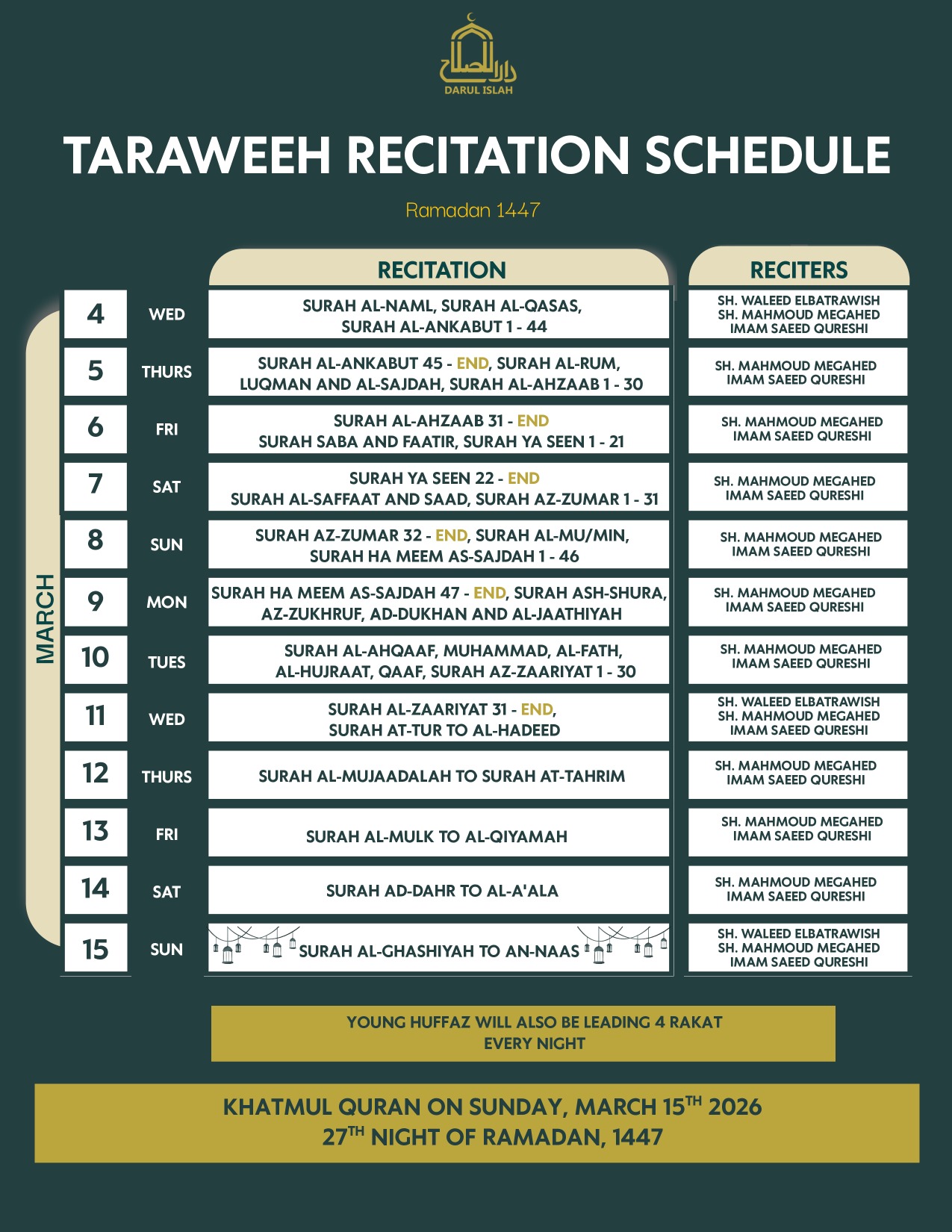 Taraweeh Recitation Schedule - March